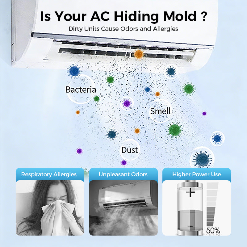 Powerful Air Conditioner Cleaner Spray